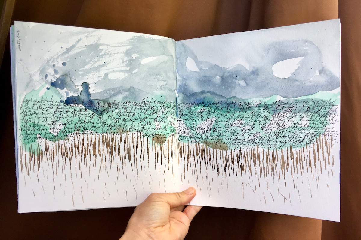 You are currently viewing Watercolour Art Journaling – ONLINE